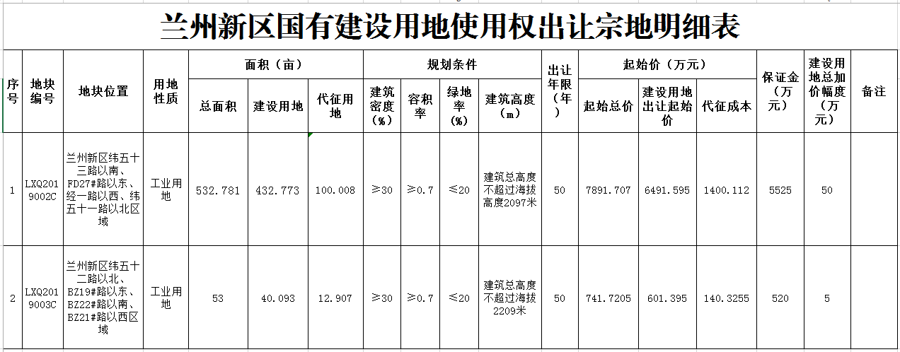 QQ截圖20190129100832.png